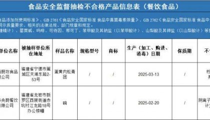 质检资讯|福建省市场监督管理局2025年第21期食品监督抽检通告