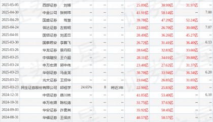 信达证券:给予华菱钢铁买入评级