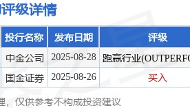 瑞银发布研报称,携程集团-S(09961.HK)第二季收入和利润率均超预期,同时宣布新一轮股票回购计划