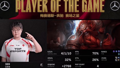 资讯:咖哥我练好酒桶纳尔了!淘汰JDG后369回应卡萨圣经