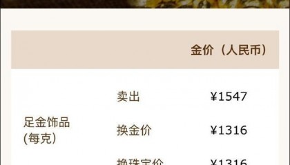 国内黄金现货价格(国内黄金现货价格行情)