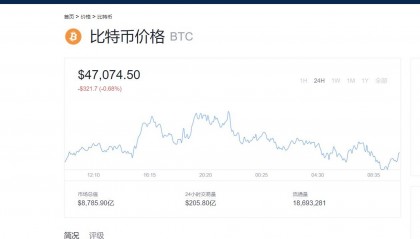 虚拟币价格查询(虚拟币价格查询网站)