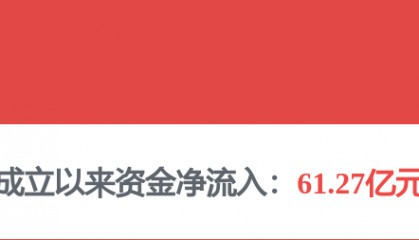 每周股票复盘：完美世界（002624）两期员工持股计划锁定期届满