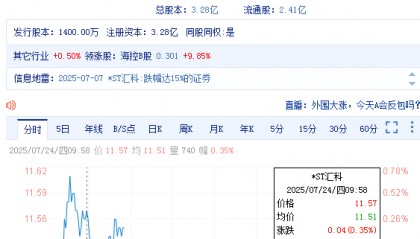 汇金科技(300561)投资者索赔持续进行中