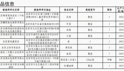 质检资讯|北京市市场监督管理局2025年第21期食品监督抽查公告