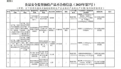 质检资讯|四川省市场监督管理局2025年食品监督抽检情况通告