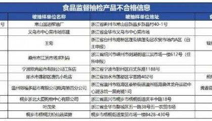 质检资讯|浙江省市场监督管理局2025年第22期食品监督抽检通告