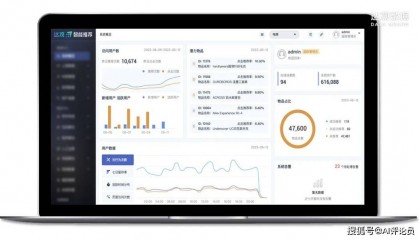 智能推荐系统实现资讯内容点击率飙升