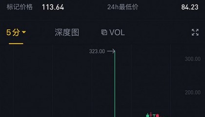 虚拟币交易平台制作(虚拟币交易平台有哪些)