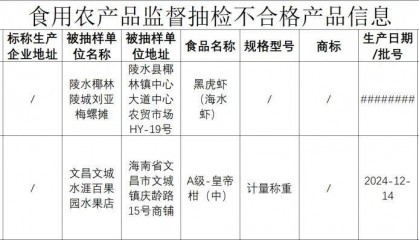 质检资讯|海南省市场监督管理局2025年第5期食品监督抽检