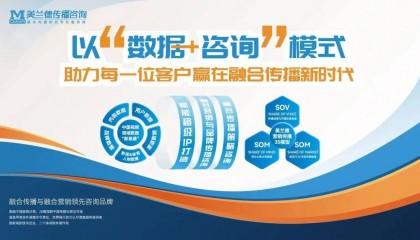 行业资讯 | 上海广播电视台与复旦大学共建“全媒体消费AI实验室”;Monica.im发布通用型AI Agent “Manus”