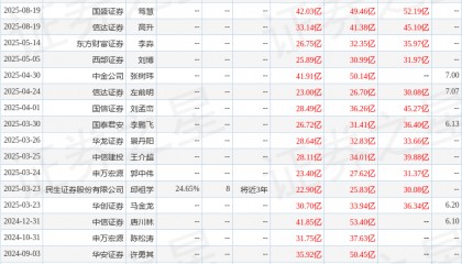 民生证券:给予华菱钢铁买入评级