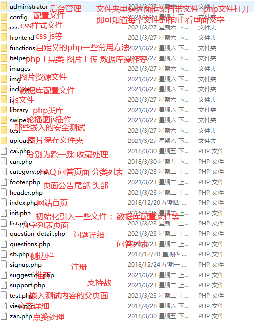 基于PHP网络安全资讯网站的设计与实现