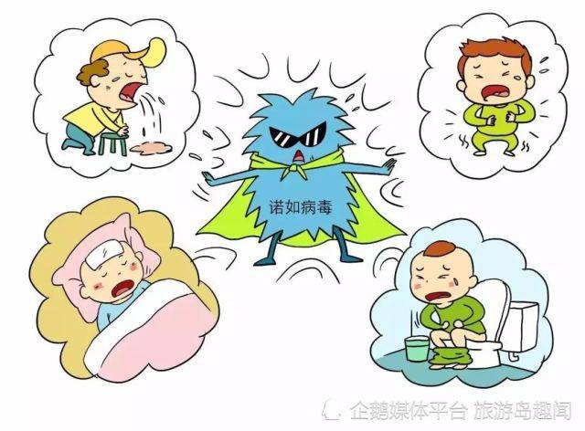 【每日最新资讯】消博会新消息；这笔税免征；预防诺如病毒