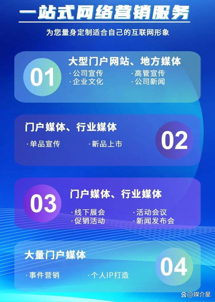 新芽网资讯文章发布怎么联系媒体 基层单位媒体信息投稿技巧