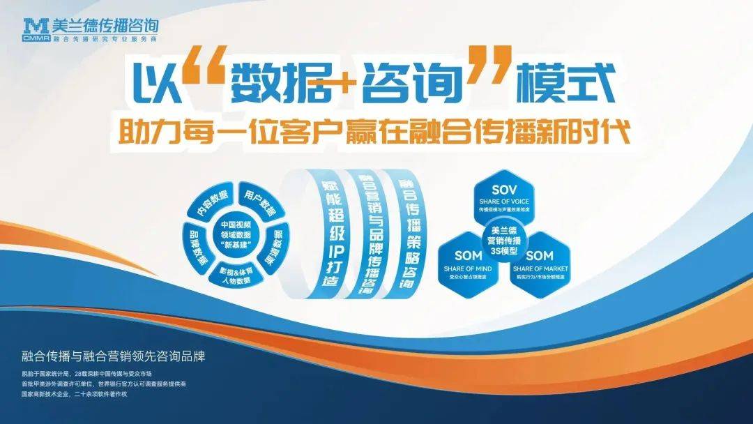 行业资讯 | 上海广播电视台与复旦大学共建“全媒体消费AI实验室”；Monica.im发布通用型AI Agent “Manus”