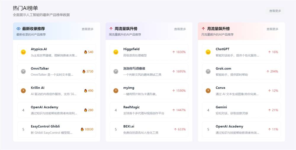 每日最新AI新闻资讯获取网站推荐 AI新闻AI变现教程去哪找？