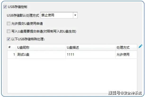 怎么关闭usb(usb接口怎么关闭)?六个保姆级教程分享!