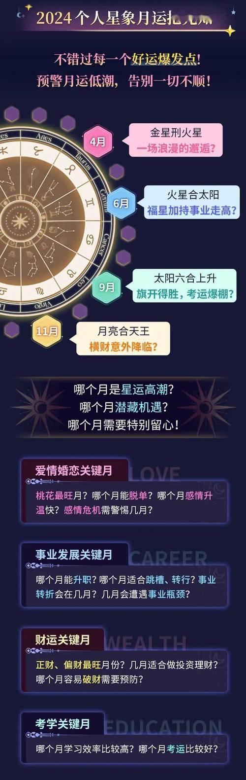 北票微网星座频道：星座运势与本地资讯一网打尽