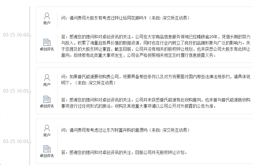 卓创资讯两年挣1.2亿元竟分红2.3亿元，公司缘何进行大比例分红？