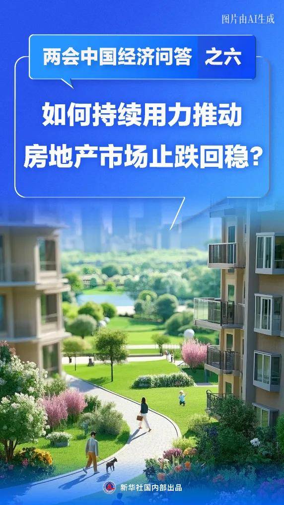 顶流资讯丨如何持续用力推动房地产市场止跌回稳？——两会中国经济问答之六