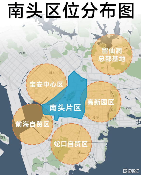 深圳新房再生变数