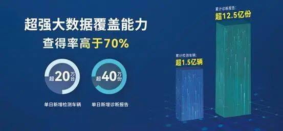 协会资讯 | 明睿数据亮相2025年中国二手车大会