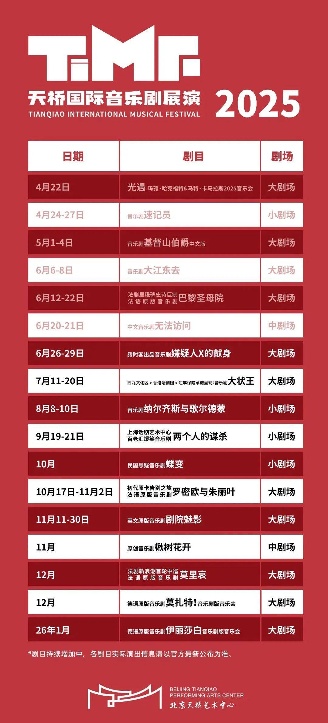 西城7月演出资讯、免费活动早知道→