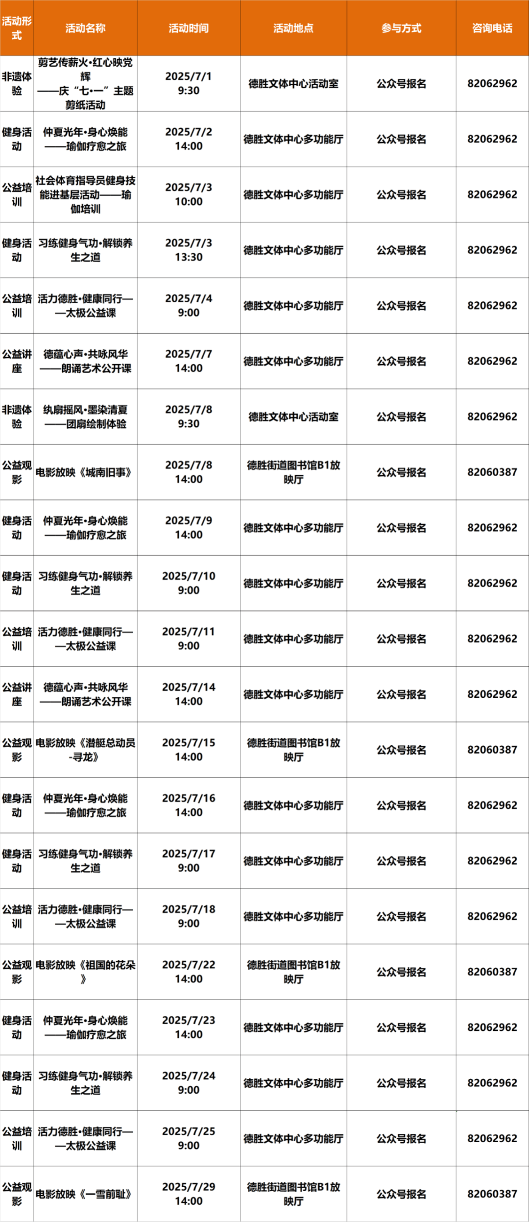 西城7月演出资讯、免费活动早知道→