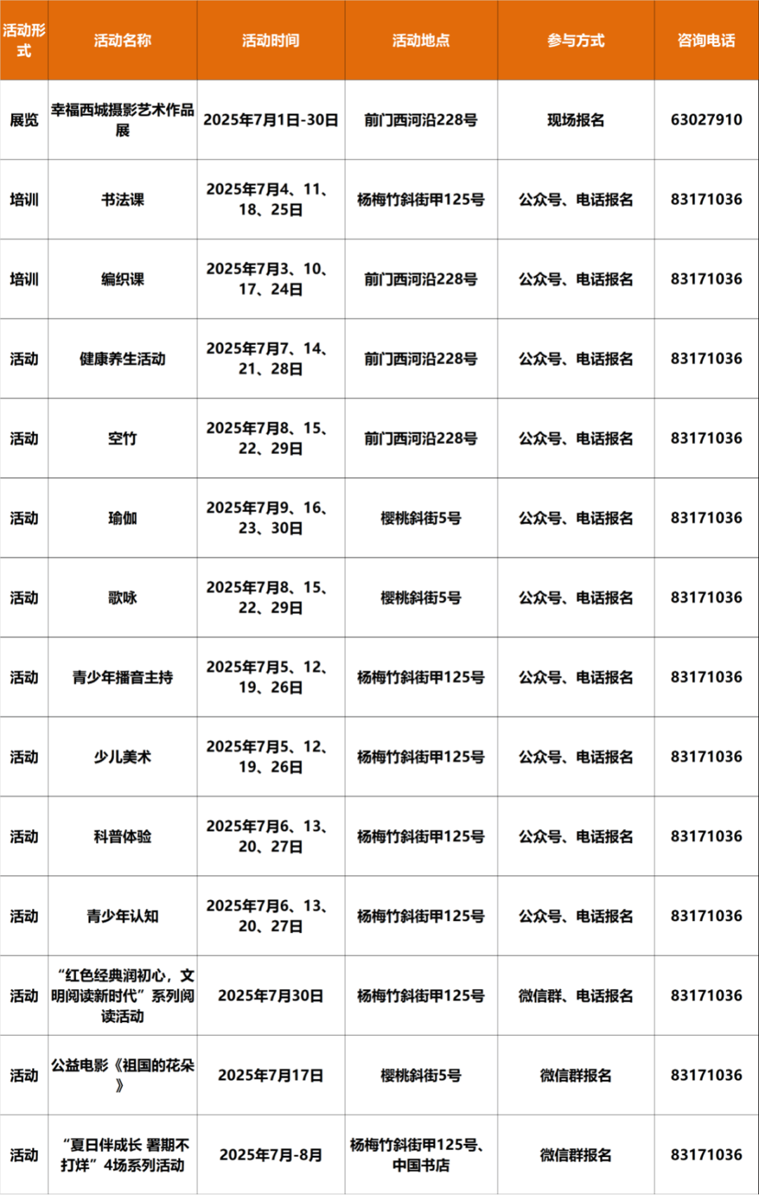 西城7月演出资讯、免费活动早知道→