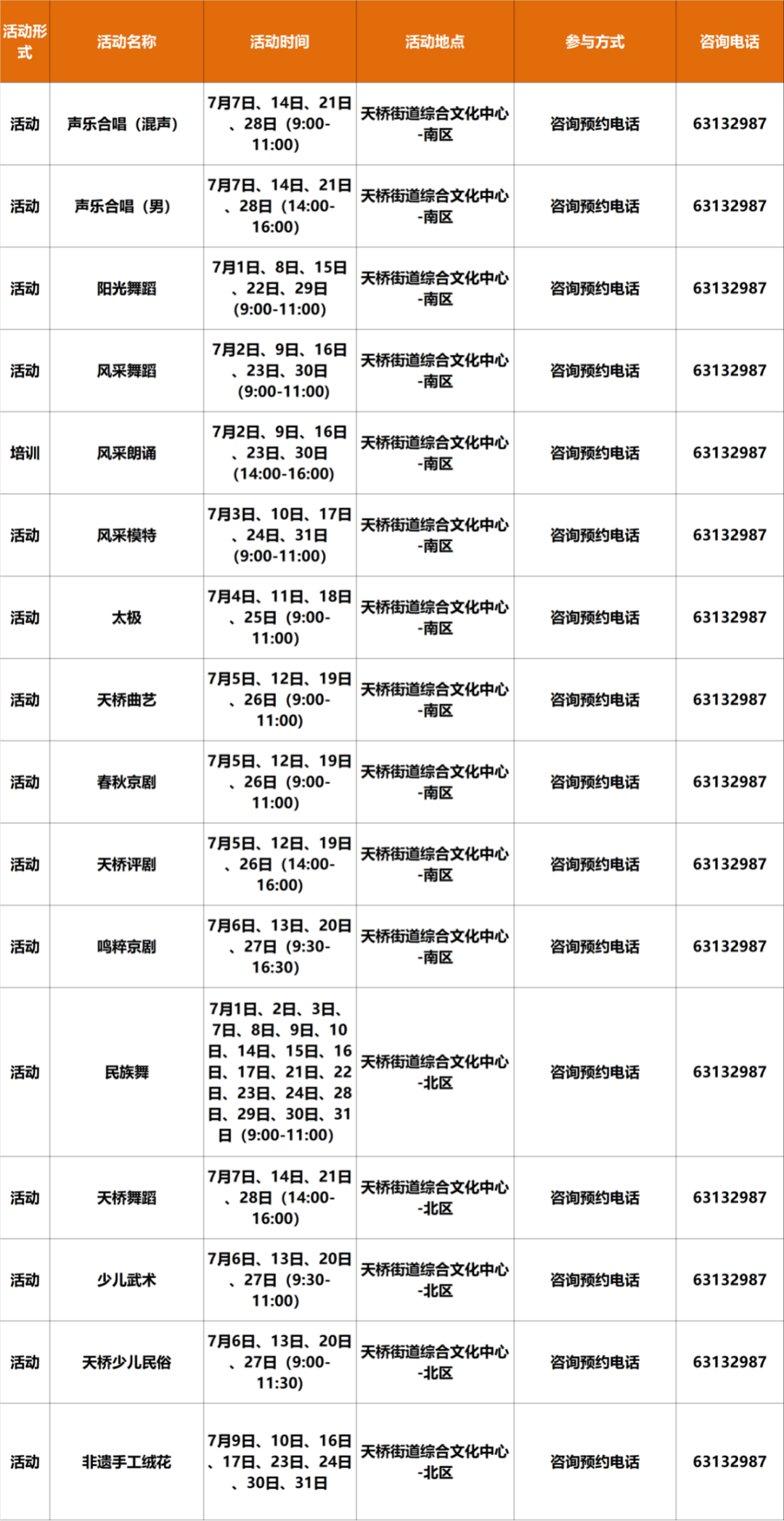 西城7月演出资讯、免费活动早知道→