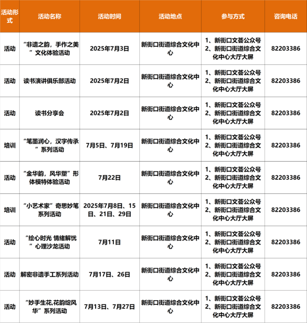 西城7月演出资讯、免费活动早知道→