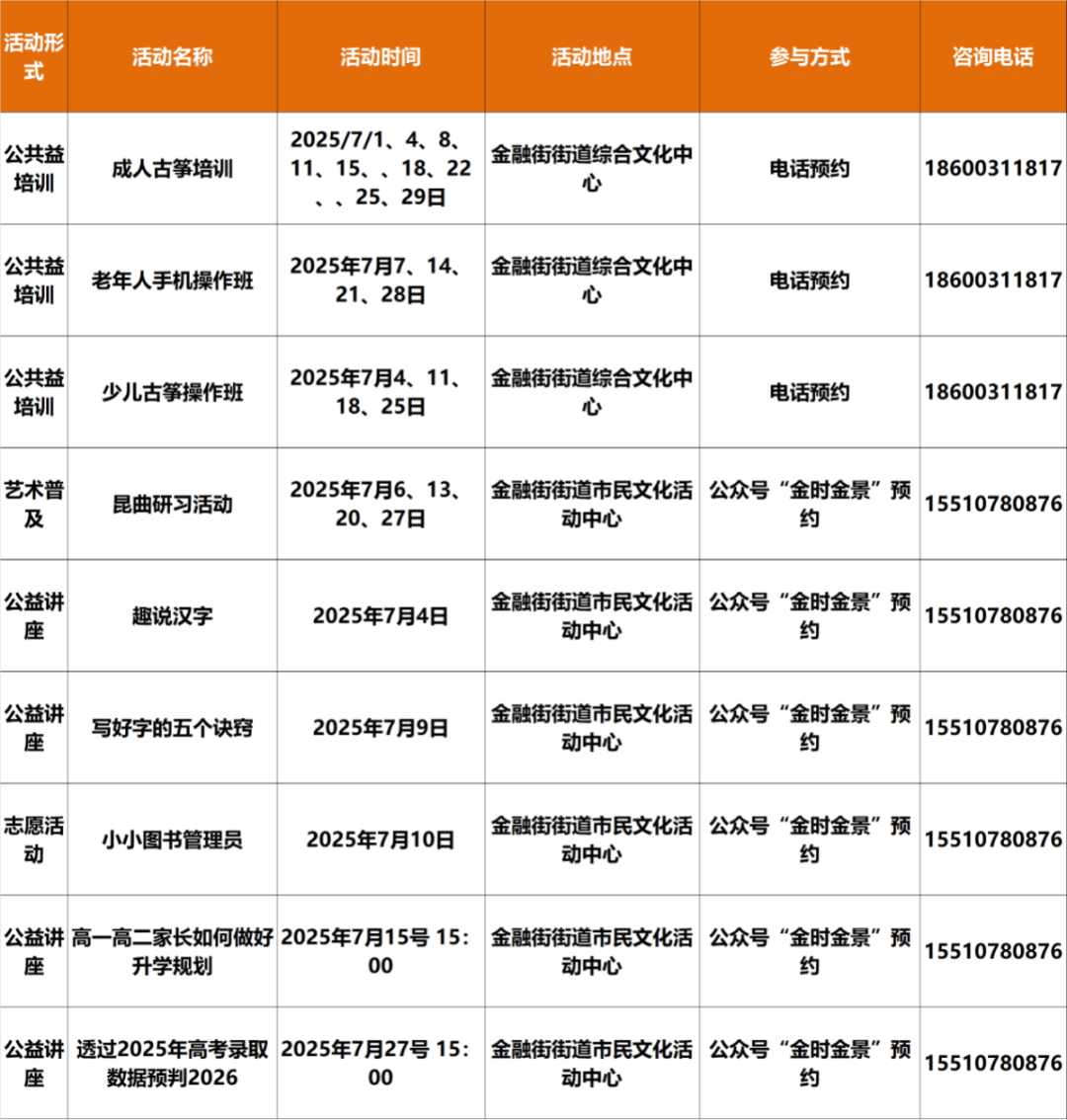 西城7月演出资讯、免费活动早知道→