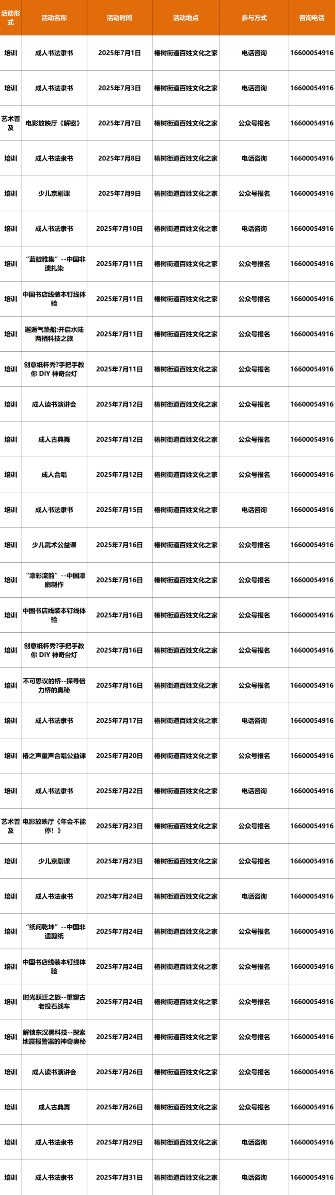 西城7月演出资讯、免费活动早知道→