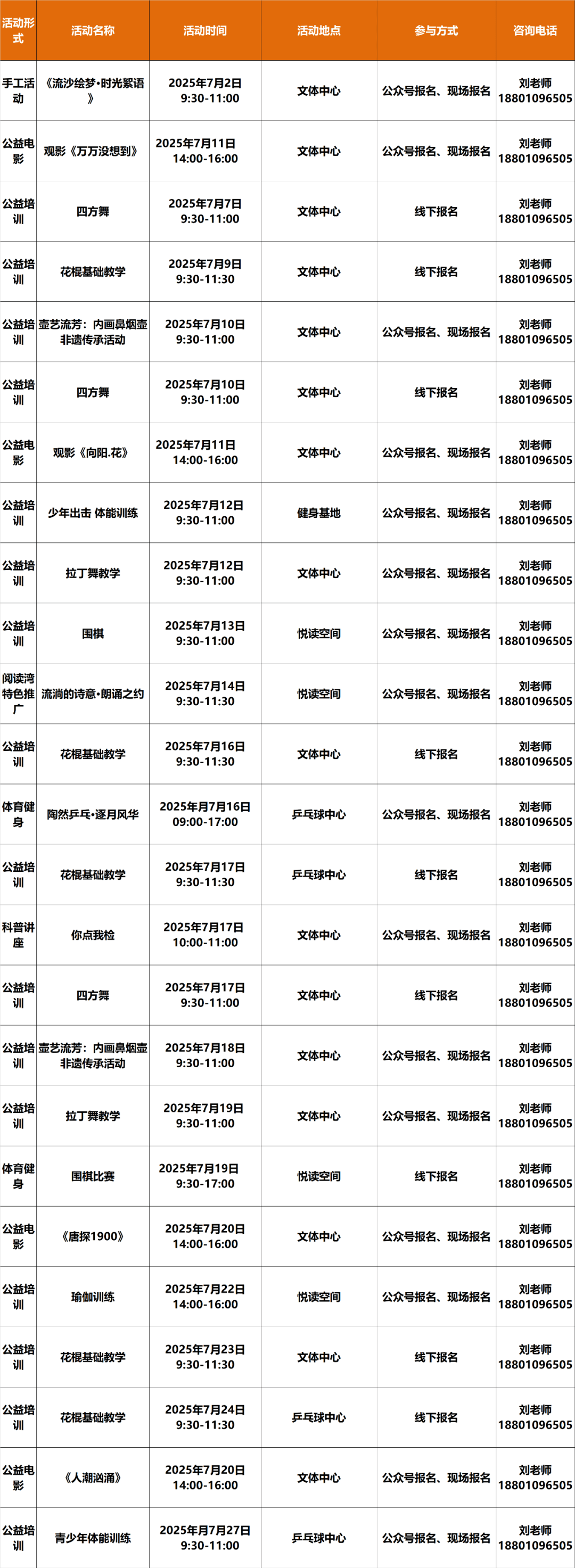 西城7月演出资讯、免费活动早知道→