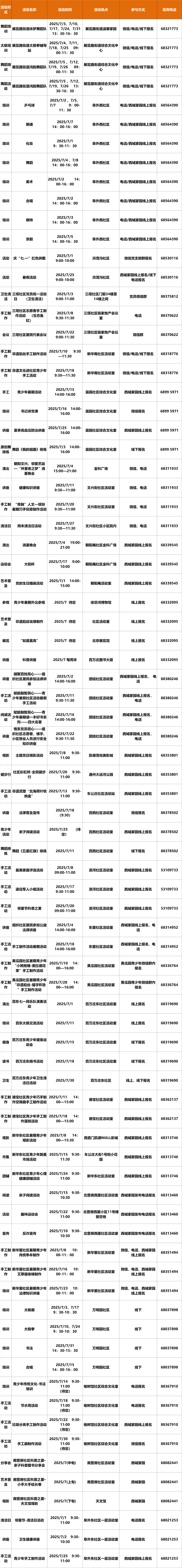 西城7月演出资讯、免费活动早知道→