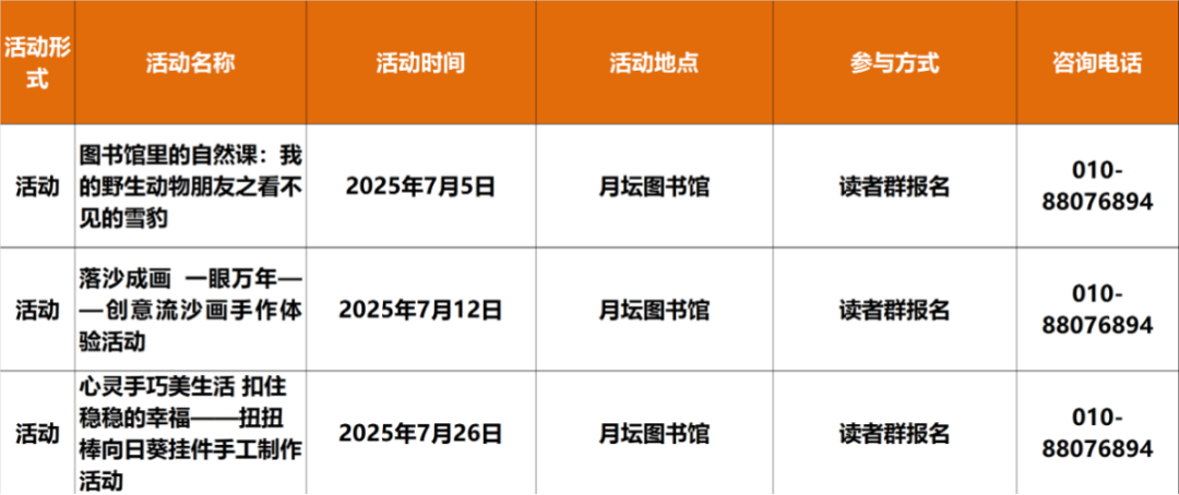 西城7月演出资讯、免费活动早知道→