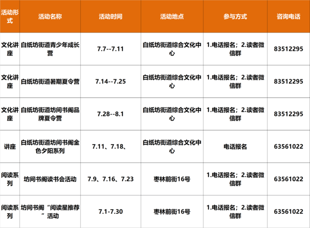 西城7月演出资讯、免费活动早知道→