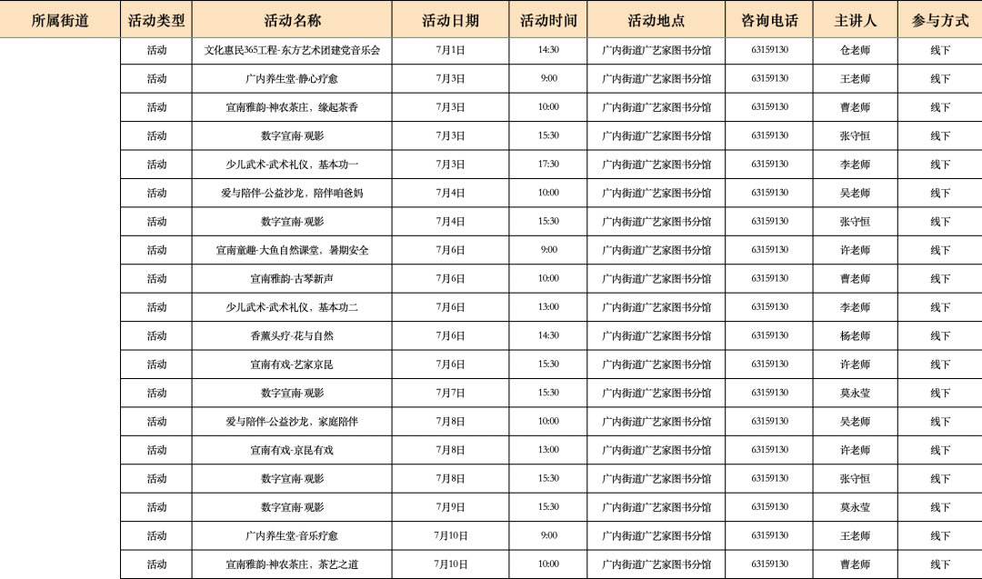 西城7月演出资讯、免费活动早知道→