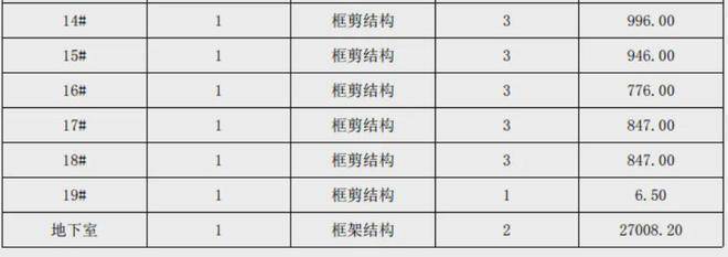 桐安里(售楼处)官方首页网站-桐安里售楼处欢迎您-桐安里楼盘详情-户型配套-最新价格-最新资讯-售楼处位置