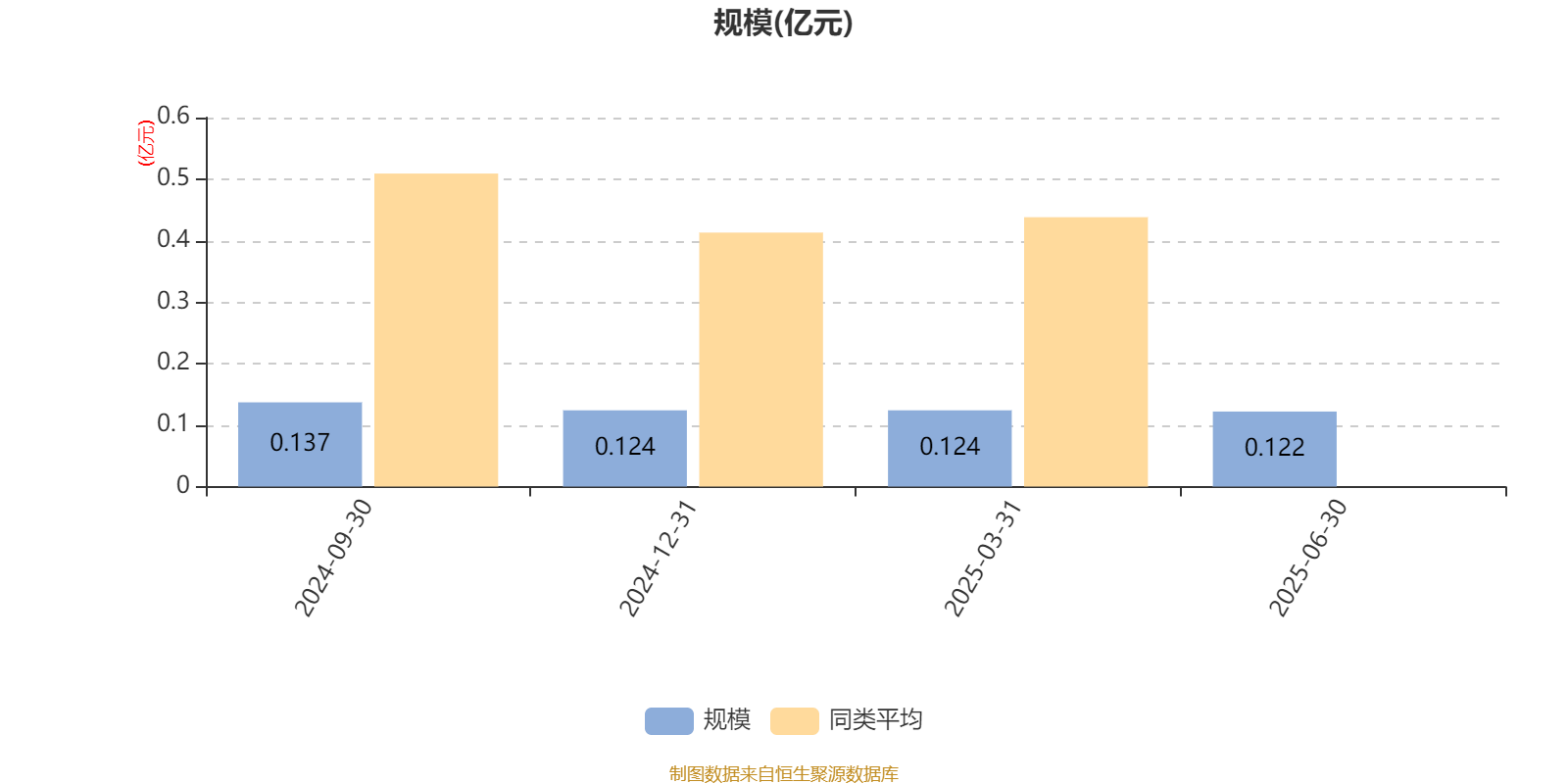 渤海汇金优选价值混合发起A:2025年上半年末股票仓位提升17.2个百分点
