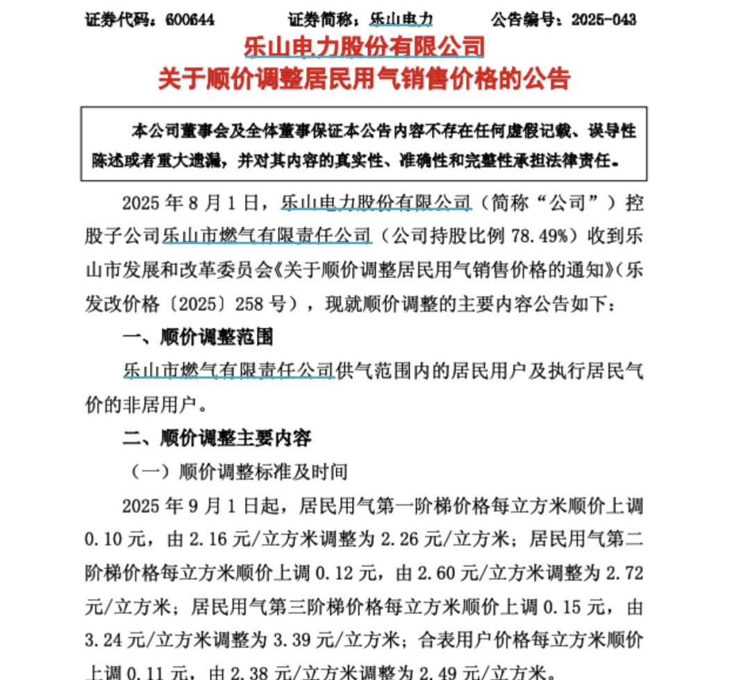 乐山电力:顺价调整居民用气销售价格