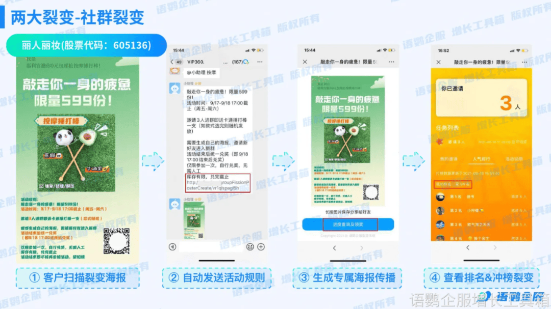 私域项目是什么意思?私域项目哪些比较好做?