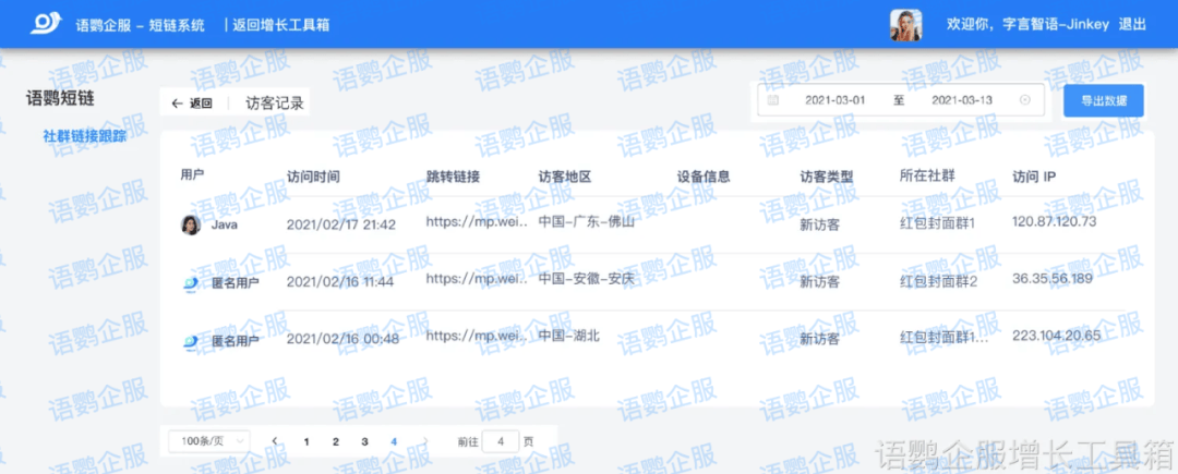 私域项目是什么意思?私域项目哪些比较好做?