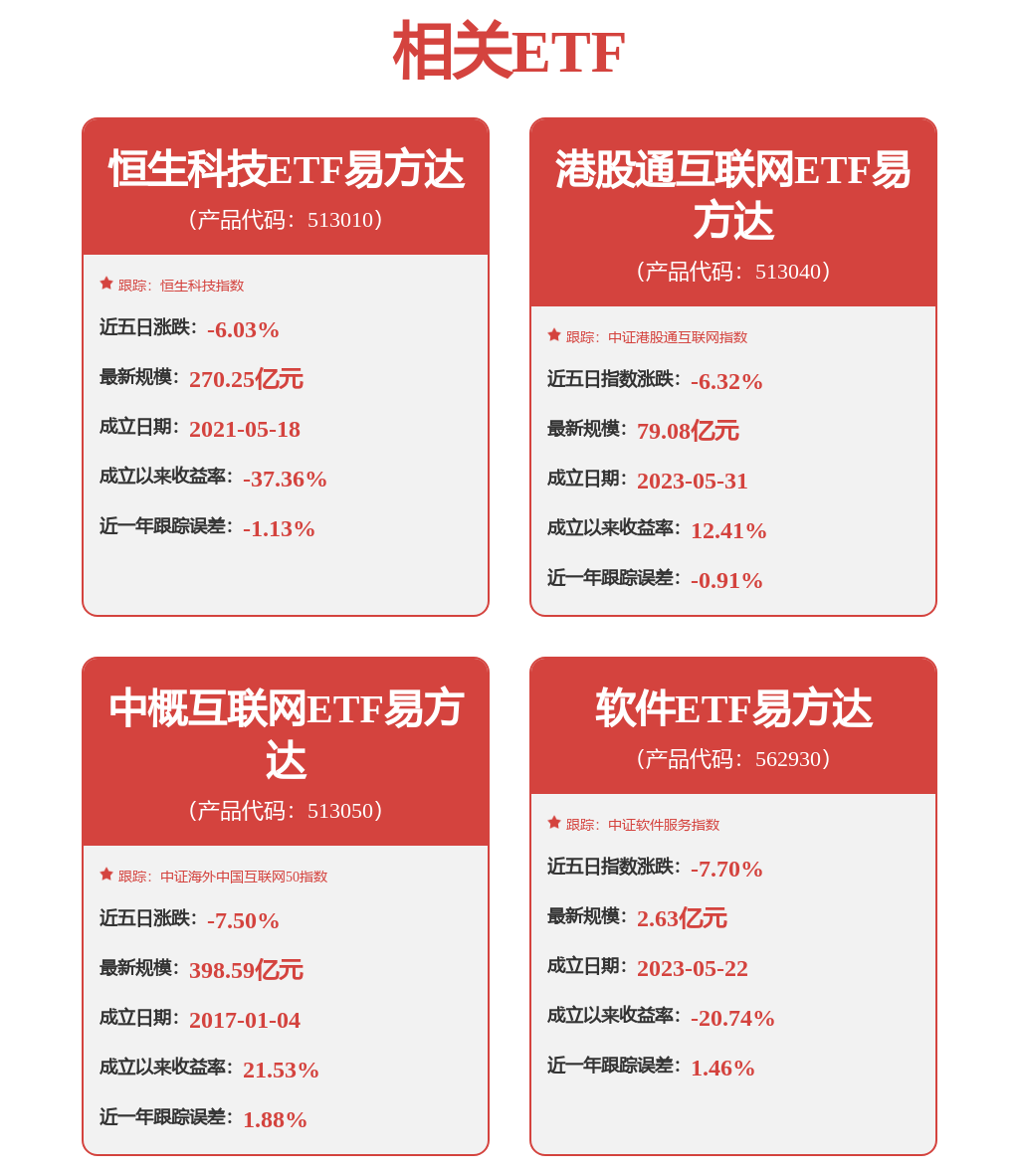 小米集团(01810.HK)CFO林世伟:小米2025年回购股票金额达63亿元 2026年继续加码回购力度