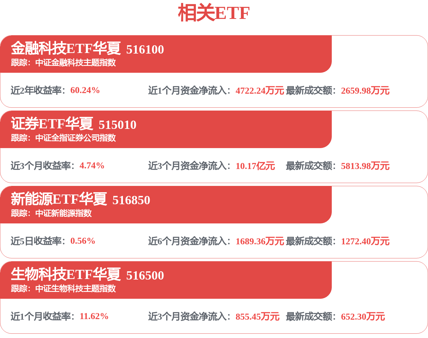 股票行情快报：银之杰（300085）7月28日主力资金净卖出5756.26万元