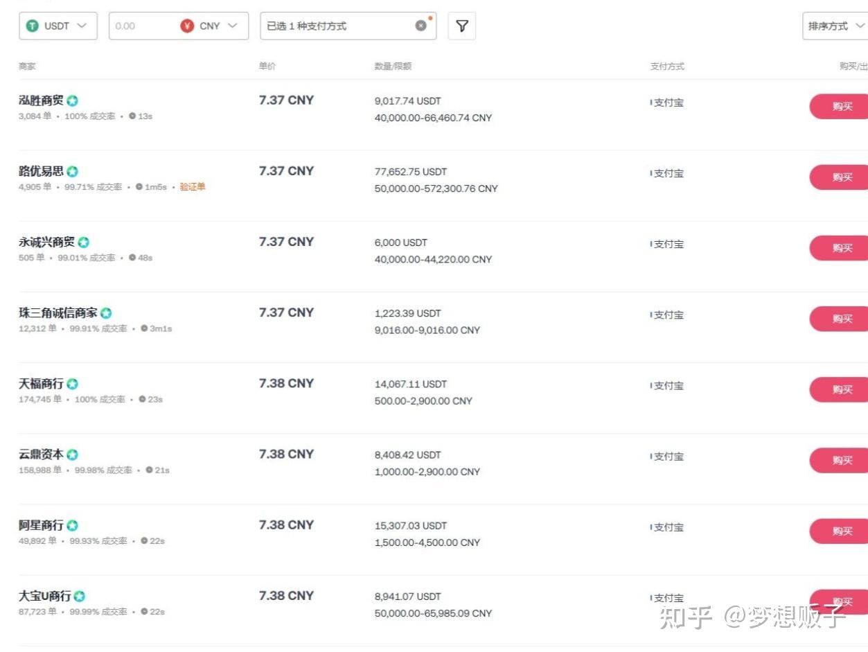 虚拟币套利软件(虚拟币搬砖套利软件) 虚拟币套利软件(虚拟币搬砖套利软件)