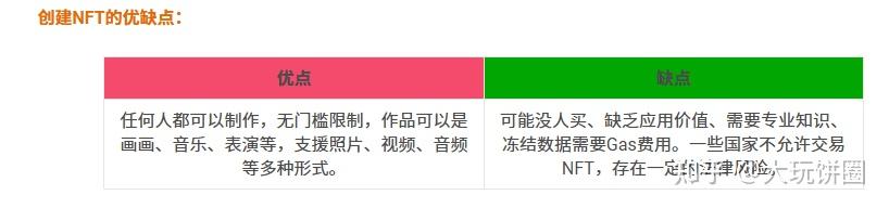 如何通过虚拟币赚钱(虚拟币怎么赚钱app) 如何通过虚拟币赚钱(虚拟币怎么赚钱app)