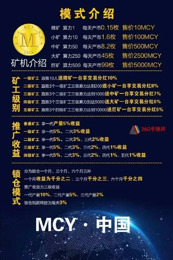 虚拟币价格查询(虚拟币价格查询软件) 虚拟币价格查询(虚拟币价格查询软件)