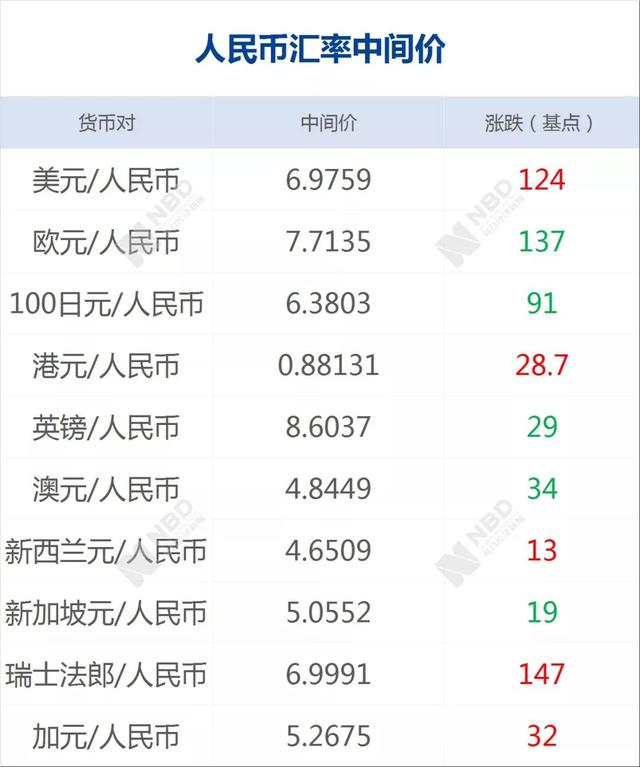 虚拟币开市时间(虚拟货币交易时间和规则)